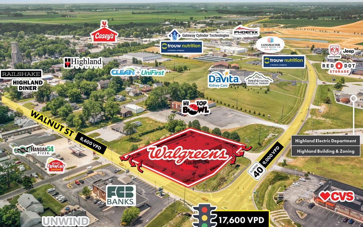 Land for Sale in Highland Illinois 62249